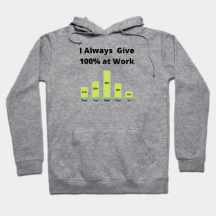 Always Give 100% Hoodie